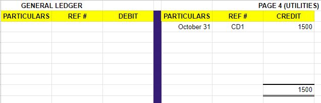 How to write on BIR Books of Accounts for NON-VAT Taxpayers