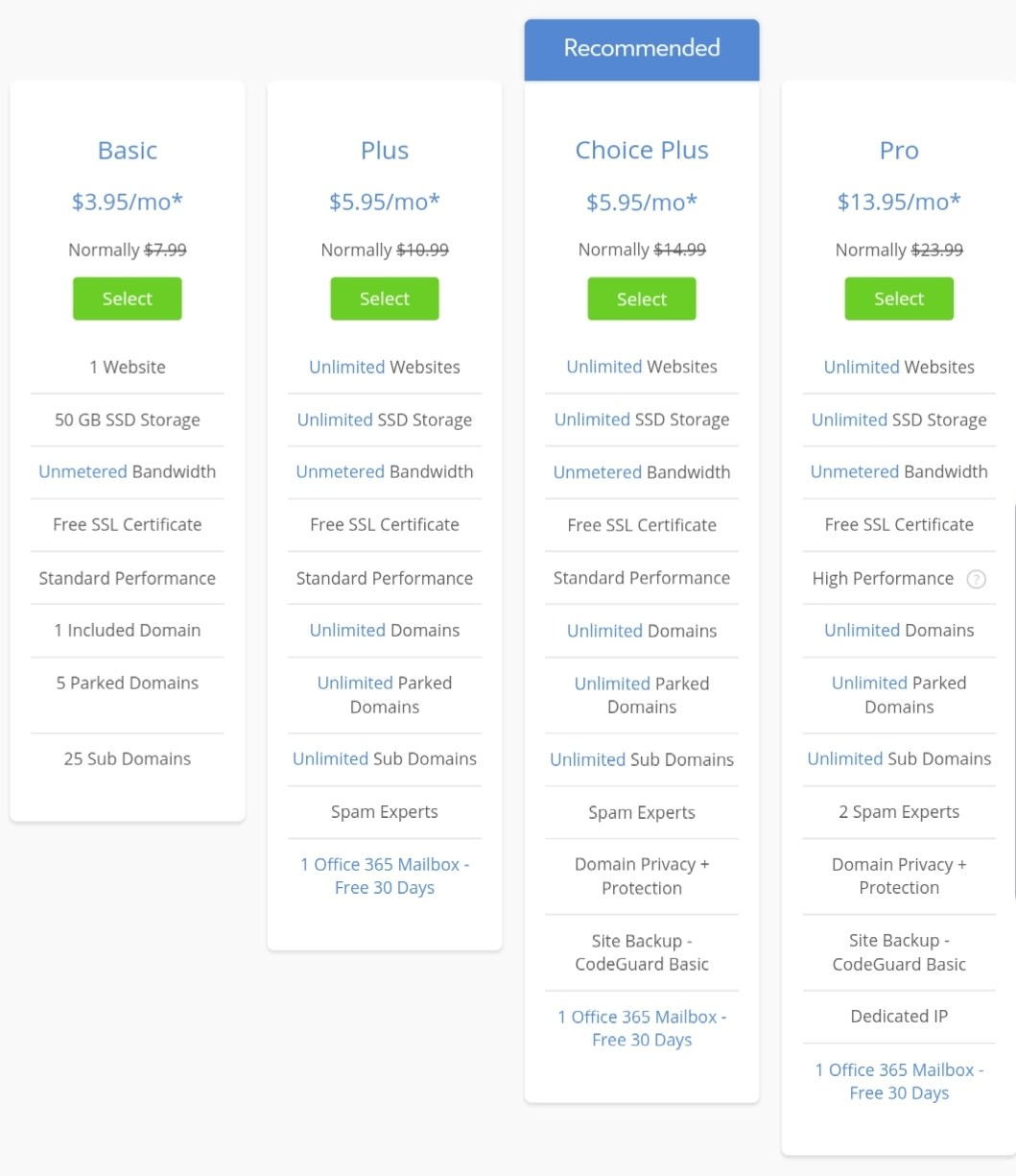 Bluehost Black Friday Sale 2019: up to 65%